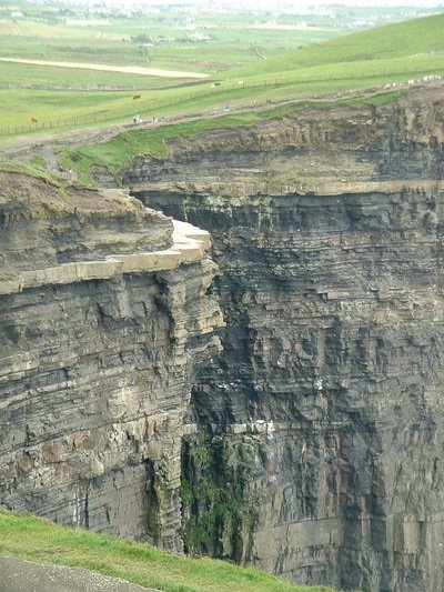 Cliffs Moher, people